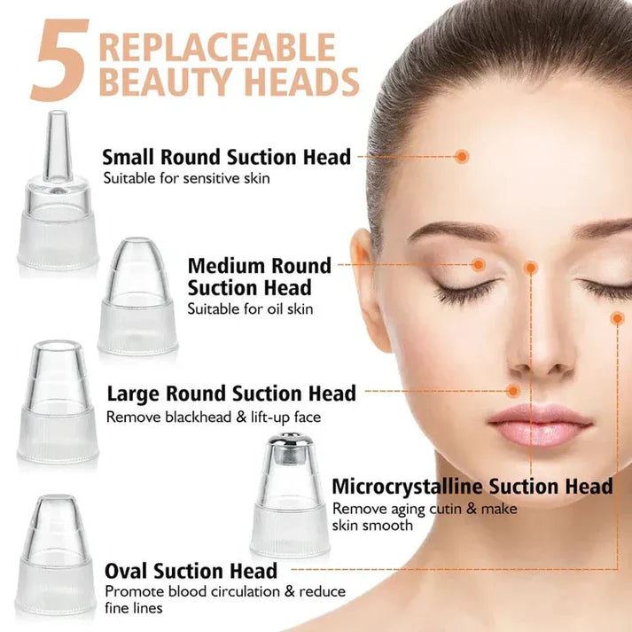 Acne Pore Cleaner & Black Head Remover